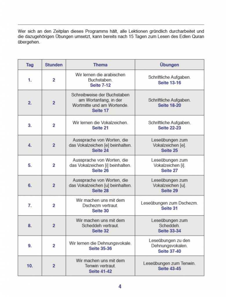 Quranlesen Leicht Gemacht (Lehrbuch Mit Praktischen Übungen)