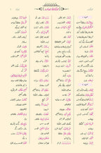 Muhakemat (Osmanlıca - Genişletilmiş Baskı)