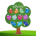 Peygamber Ailesi Ahşap Puzzle (20x30 cm)