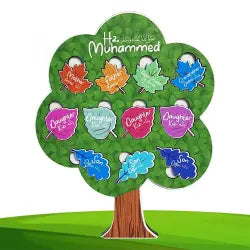 Peygamber Ailesi Ahşap Puzzle (20x30 cm)