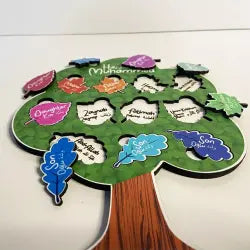 Peygamber Ailesi Ahşap Puzzle (20x30 cm)