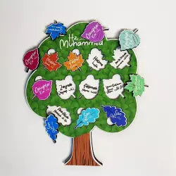 Peygamber Ailesi Ahşap Puzzle (20x30 cm)