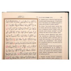 Orta Boy Muhtasar Mealli Kur'an (Mühürlü) - 6